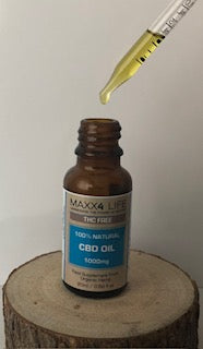 Top Tips for Taking your CBD OIL
